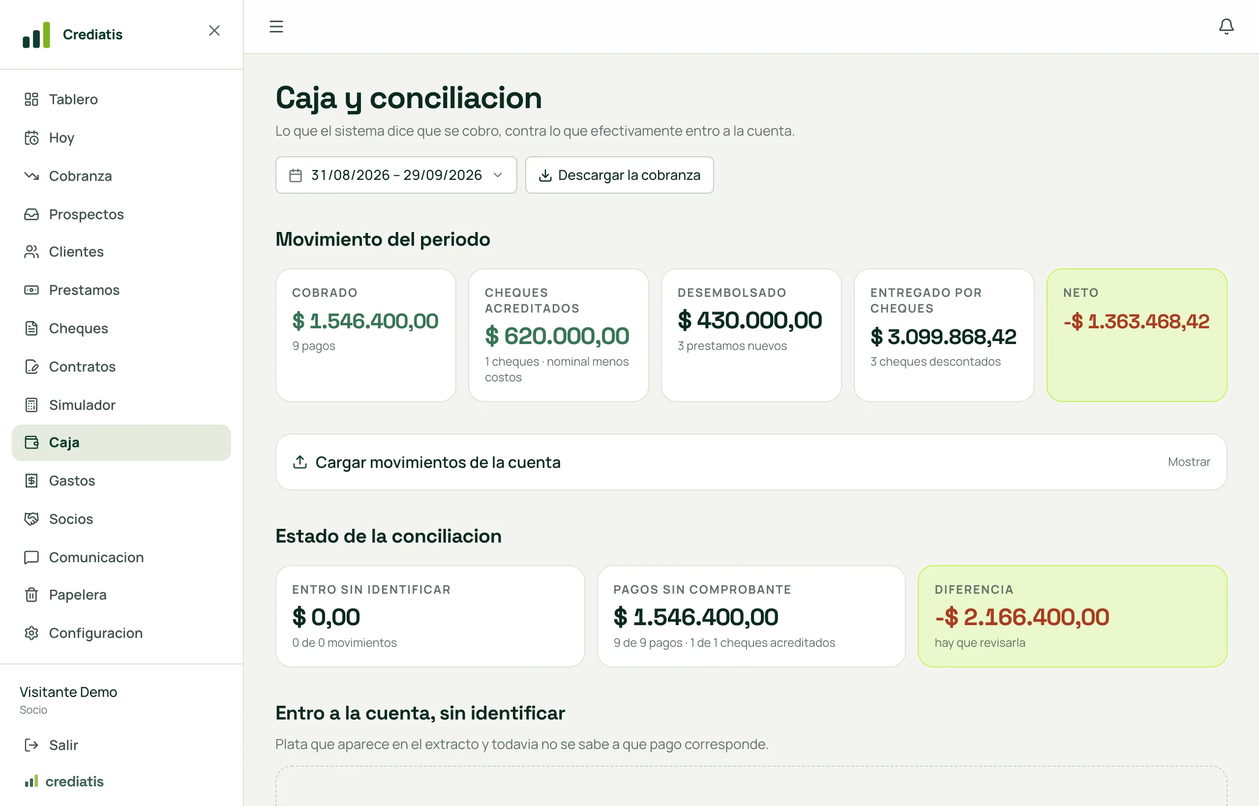 Caja y conciliación: cobrado, cheques acreditados, desembolsado, entregado por cheques, neto y el estado de la conciliación