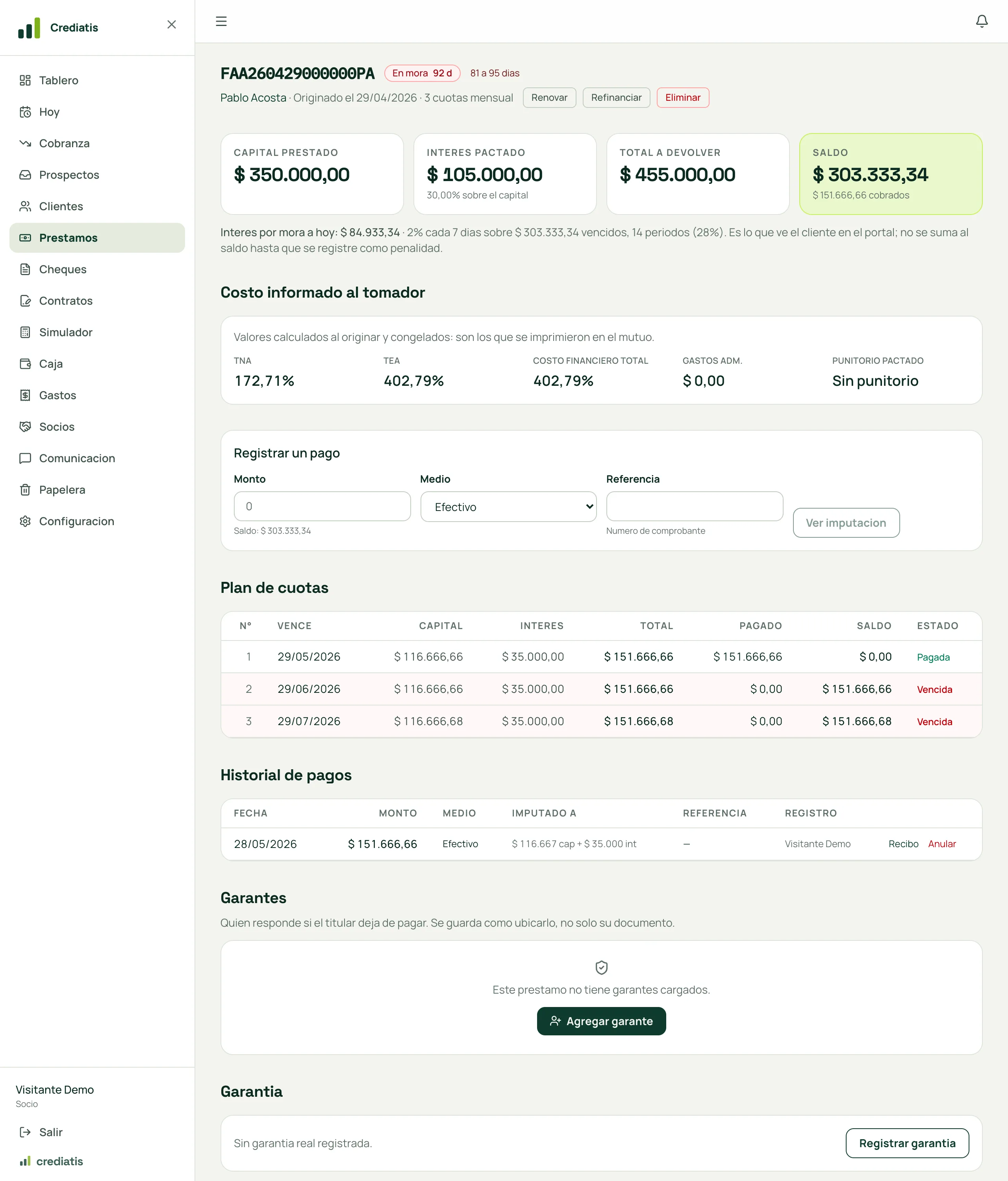 El detalle de un préstamo en mora: capital, interés, total, saldo, el costo informado al tomador, registrar un pago, el plan de cuotas y el historial de pagos