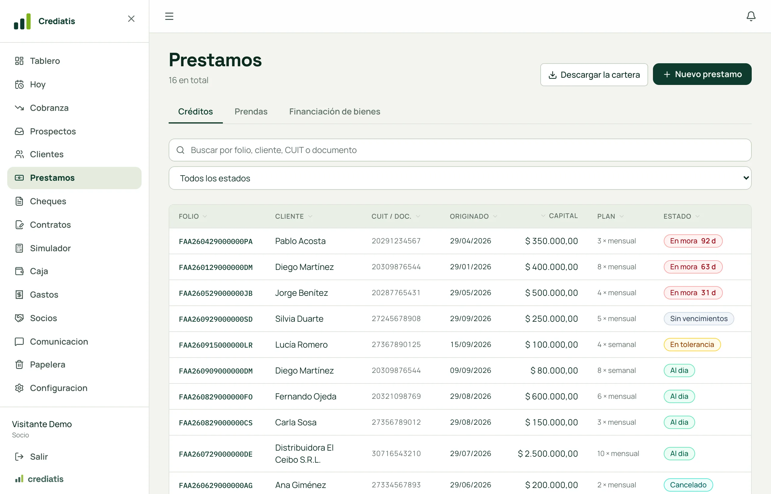 El listado de préstamos con sus pestañas de créditos, prendas y bienes, y el estado de cada uno