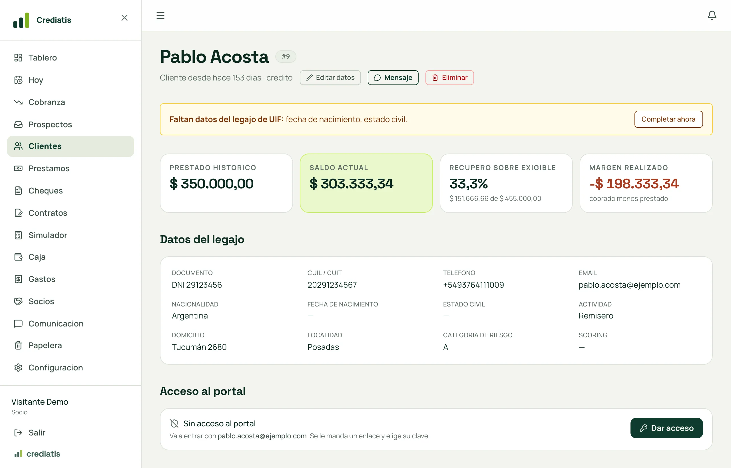 La ficha de un cliente: indicadores de prestado histórico, saldo, recupero y margen, datos del legajo y acceso al portal